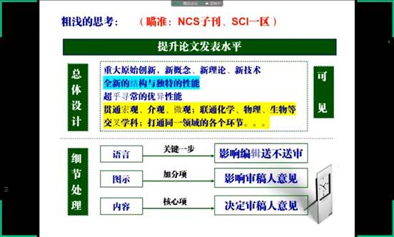 QQ截图20220423155838
